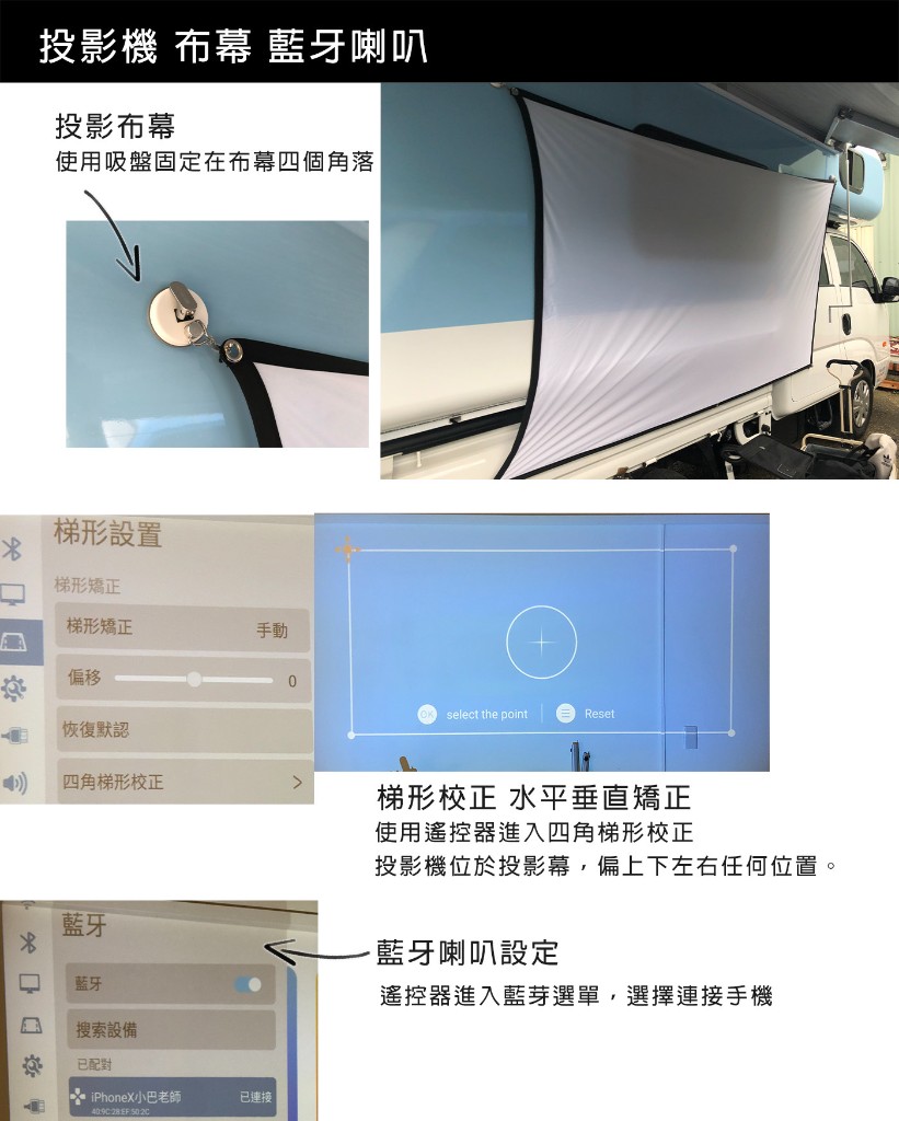 影音娛樂套組：投影機、布幕與藍牙喇叭